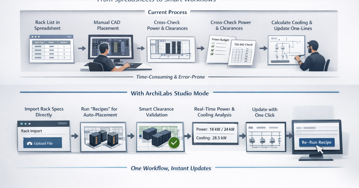 Automating data center rack placement with Studio Mode